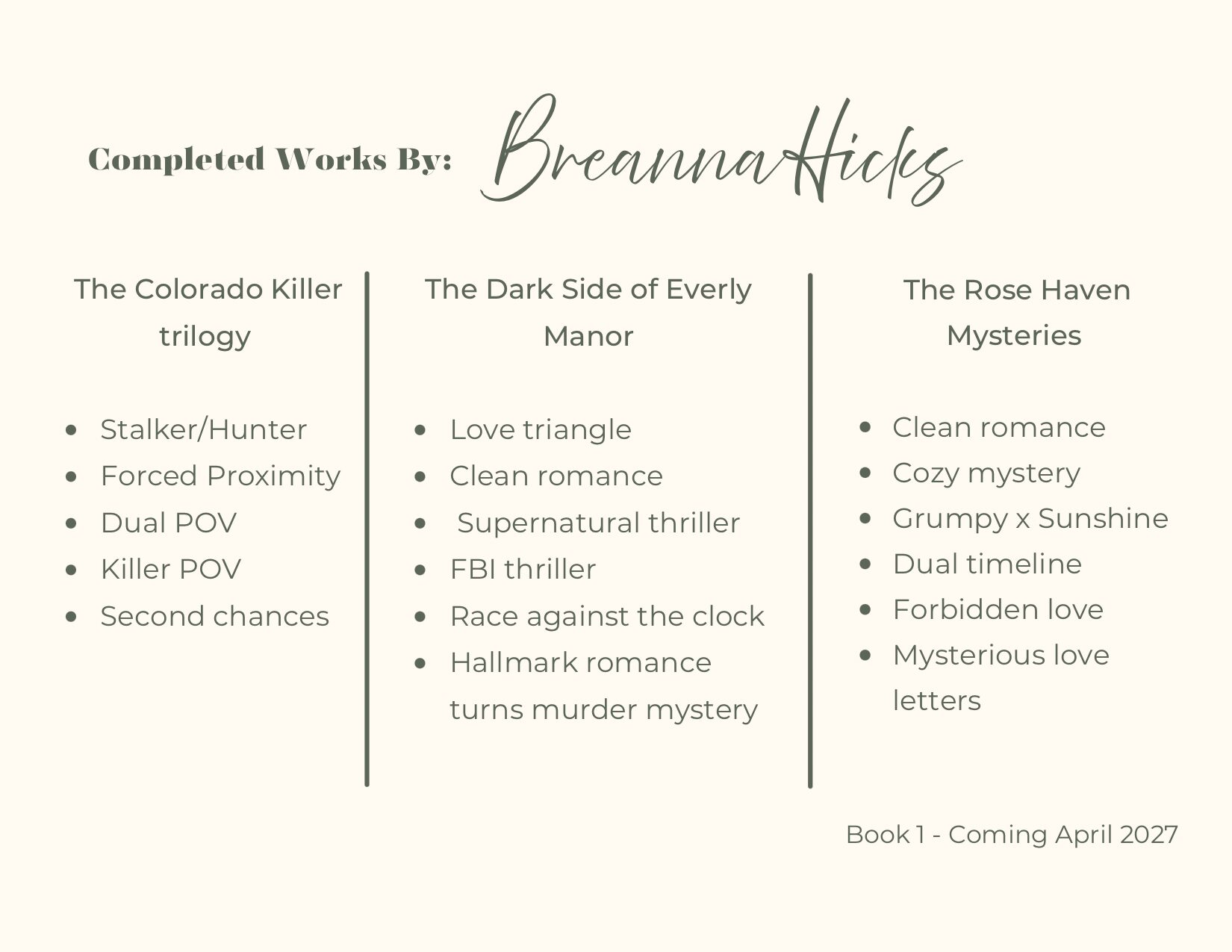 List of book titles and themes, including trilogy, thriller, romance, and mystery, with a handwritten signature at the top.