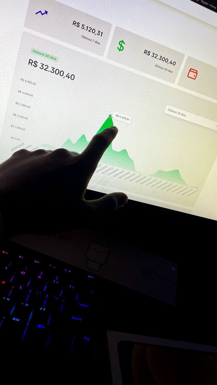 Person's finger points at a rising graph on a computer screen displaying financial data.