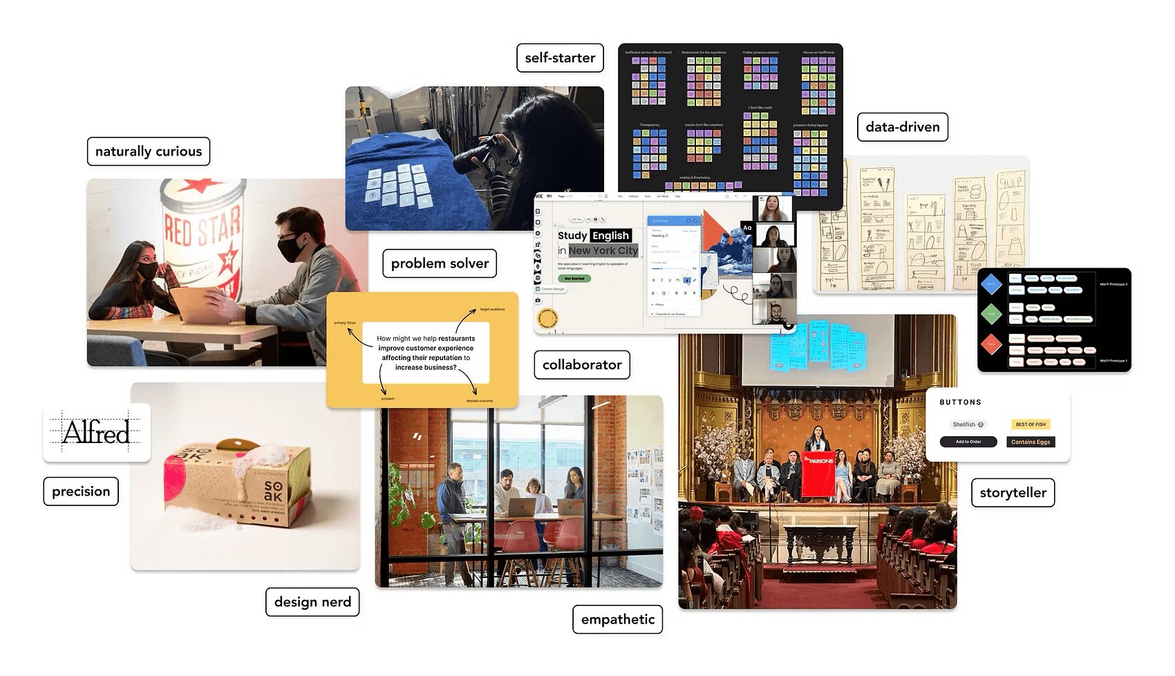Collage of people working, data charts, design boards, and a conference room, with labels like 'problem solver' and 'collaborator'.