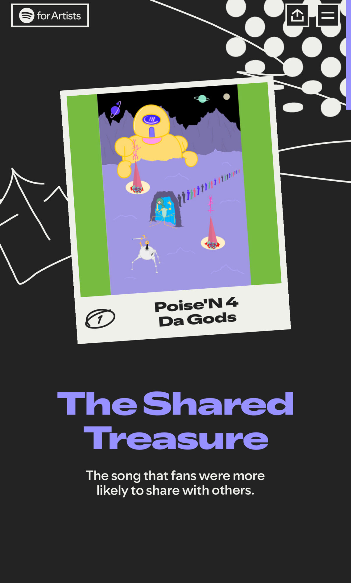A digital illustration of a yellow robot with a purple eye, surrounded by a purple landscape with a white dog and a red object, on a green-bordered card. Text reads 'Poise N 4 Da Goods' and 'The Shared Treasure'.