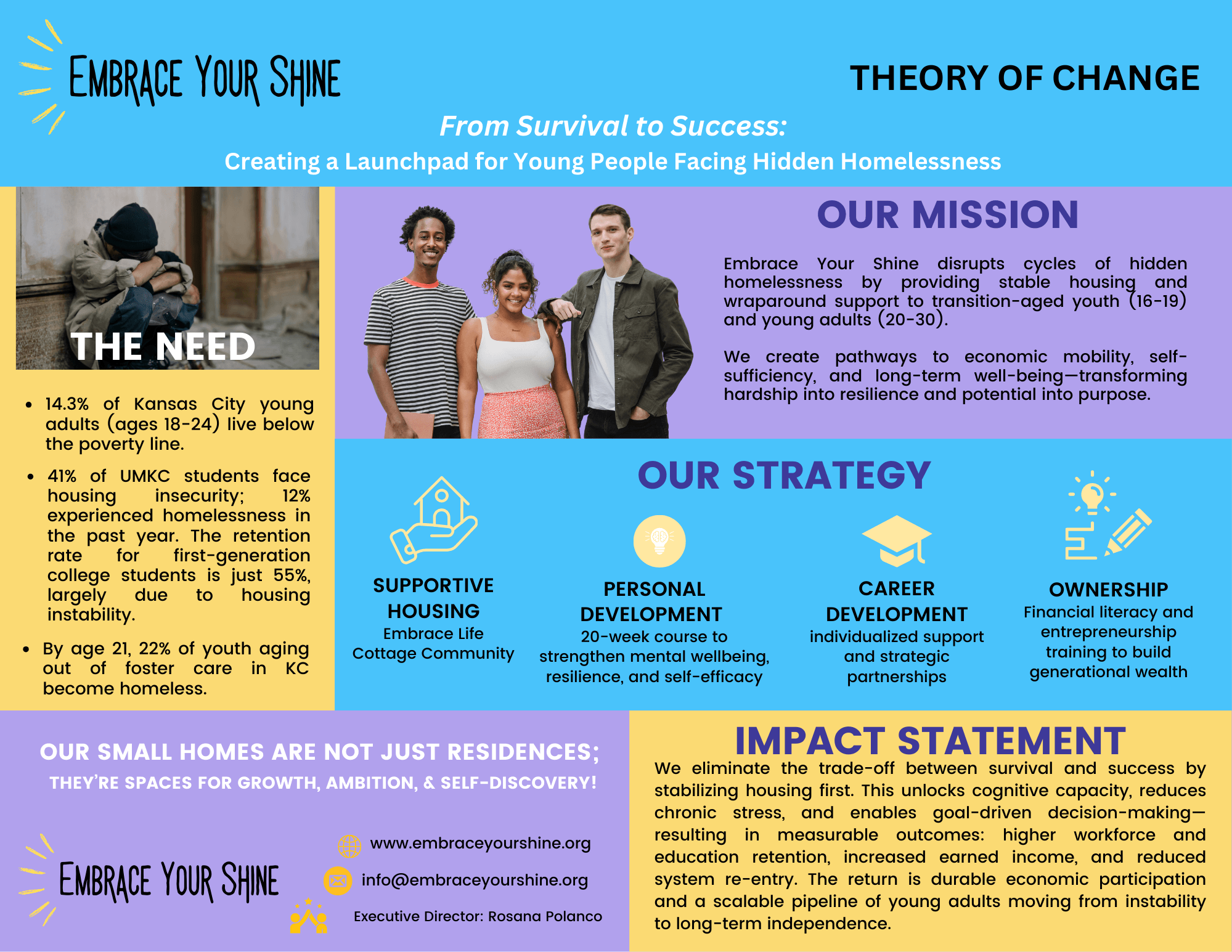 Group of four young people standing outdoors, smiling, with a blue background and text about homelessness and support strategies.