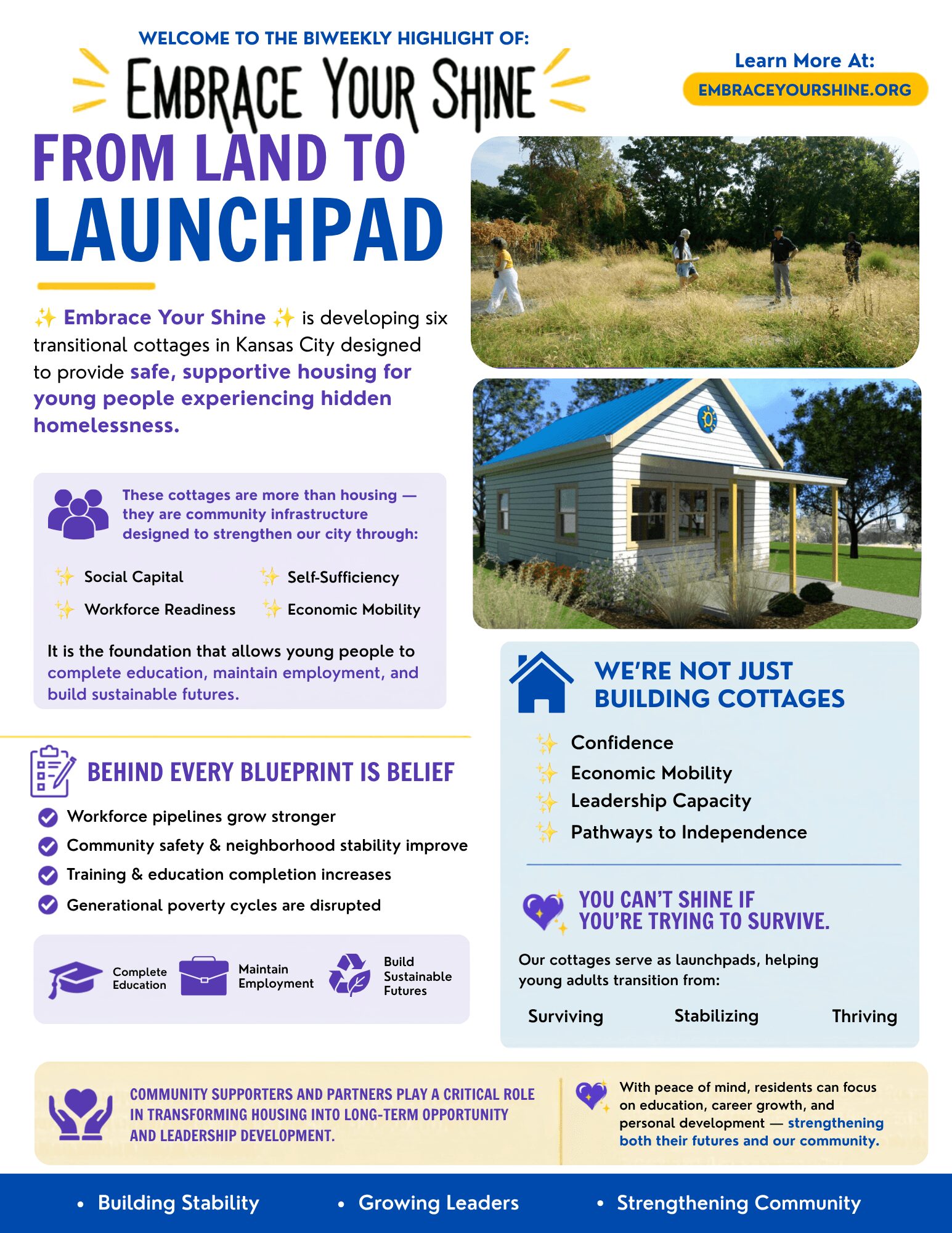 A flyer promoting a community project to transform land into a launchpad with images of a person biking, a house, and a group outdoors.