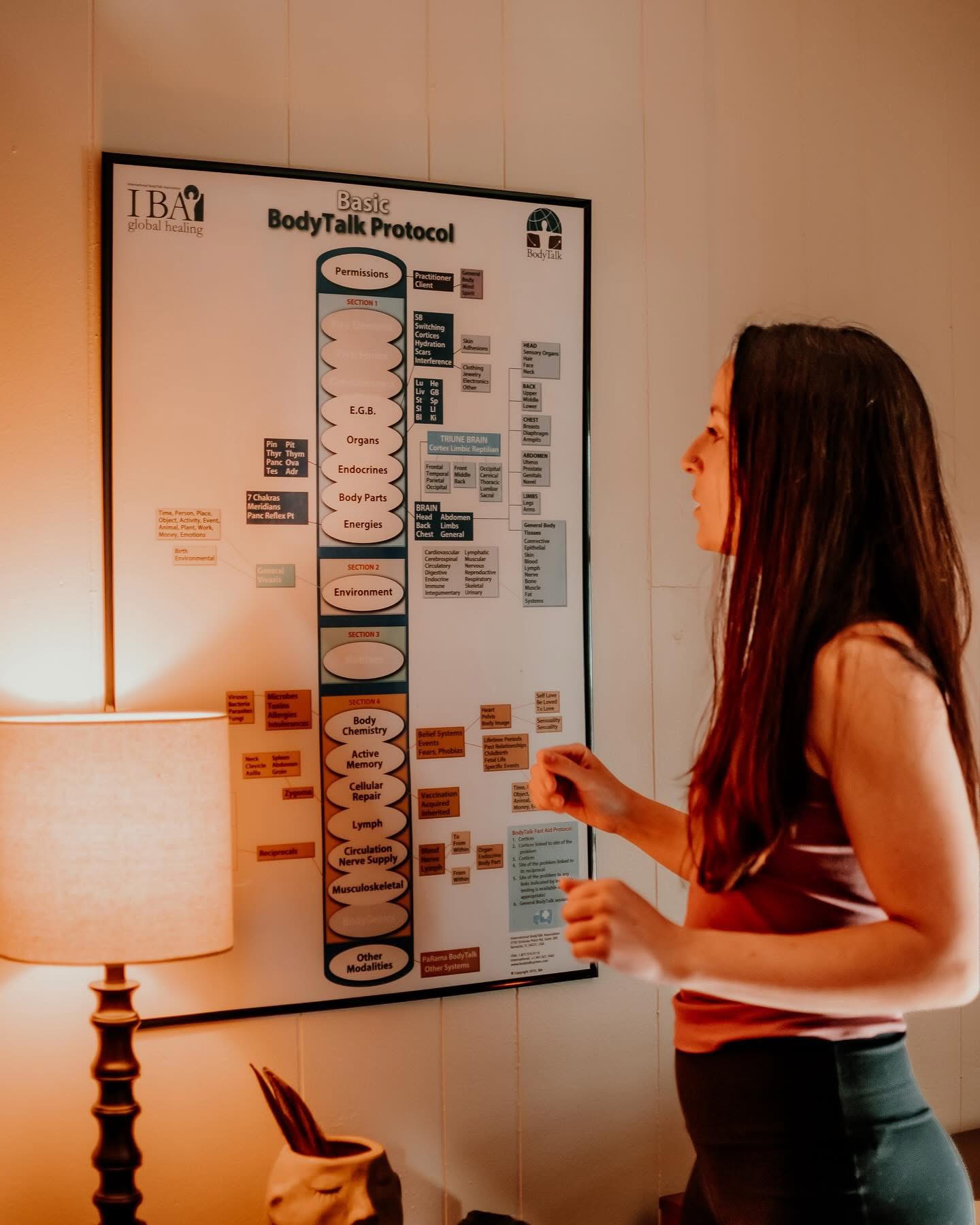 Woman with long dark hair looking at a poster on the wall, next to a lit table lamp, in a room with beige walls.